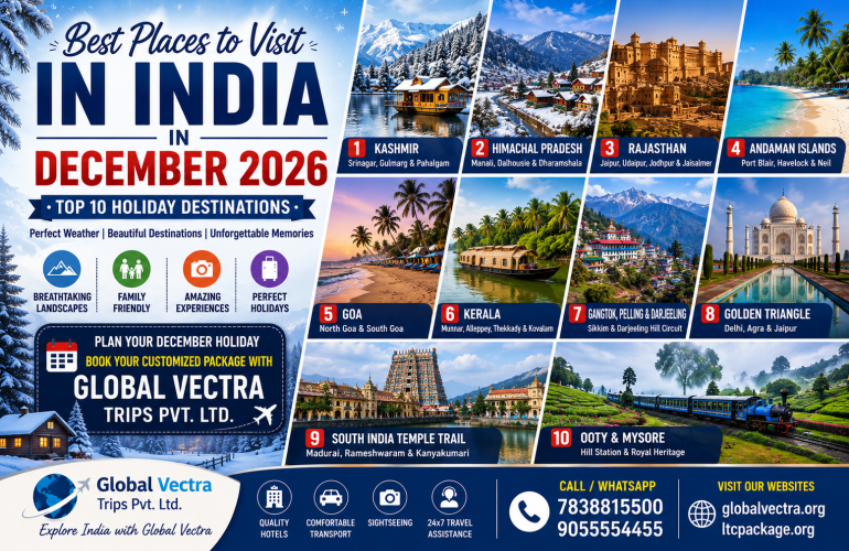 Best Places to Visit in India in December 2026 – Top 10 Holiday Destinations